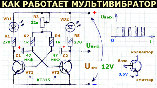 Подробное объяснение работы схемы мультивибратора (симметричного) на биполярных транзисторах, описание принципа действия