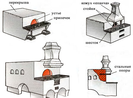 Русская Америка: слава и позор (fb2)