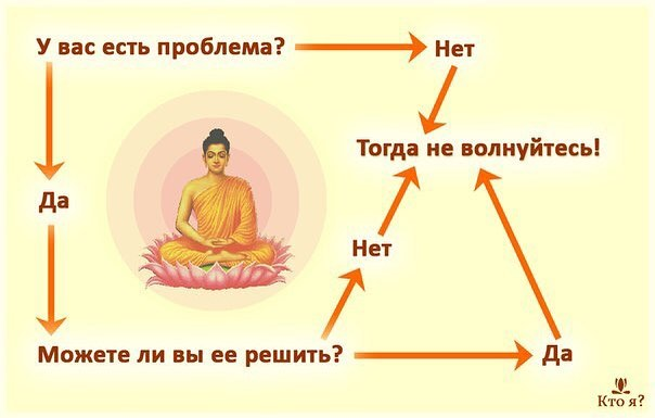 Все-таки пришлось поволноваться.