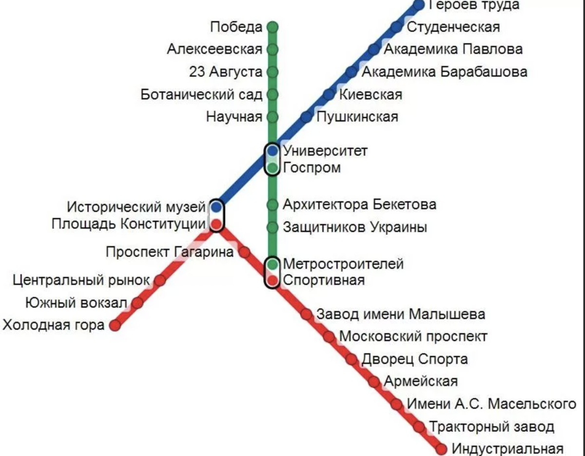 Харьков метрополитен схема. Схема линий метро Харьков. Харьков метрополитен схема 2021. Харьковское метро карта.