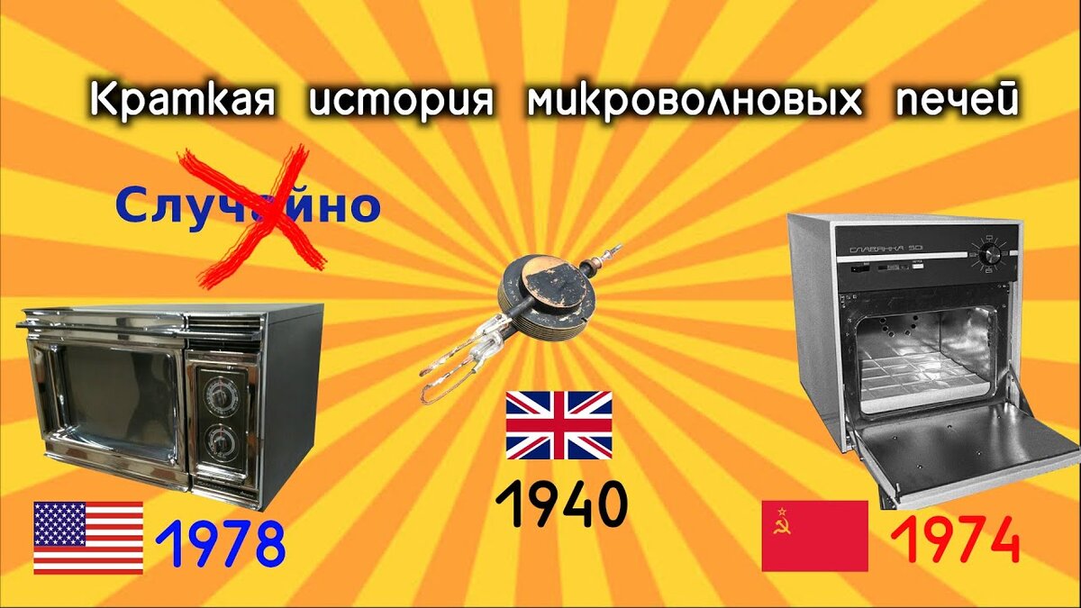 Коды ошибок стиральных машин Miele – чем вызваны и как исправить самостоятельно.