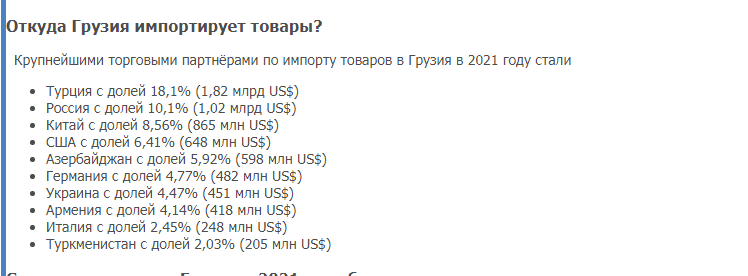 https://trendeconomy.ru/data/h2/Georgia/TOTAL