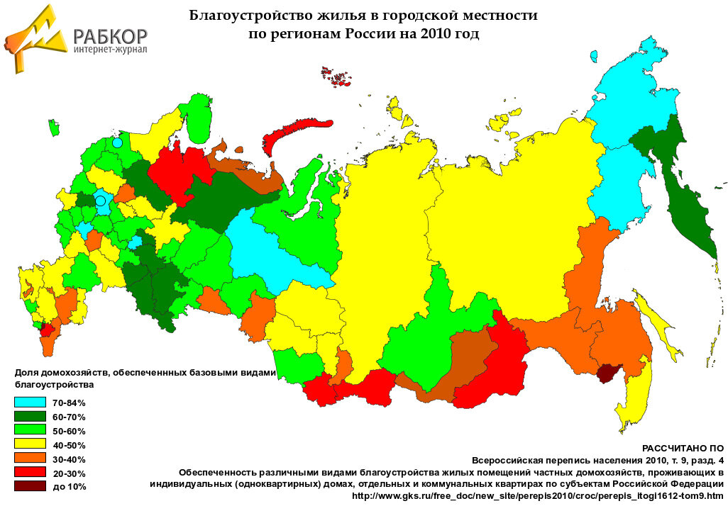 Пример регионального неравенства.