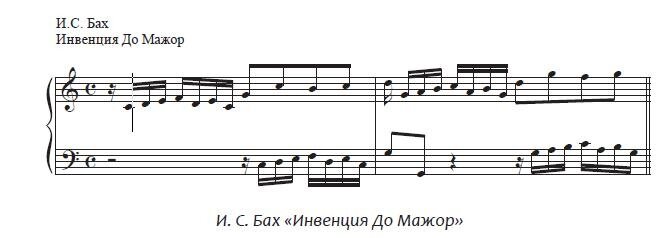 Двухголосная инвенция до мажор ноты Двухголосная инвенция до мажор ноты