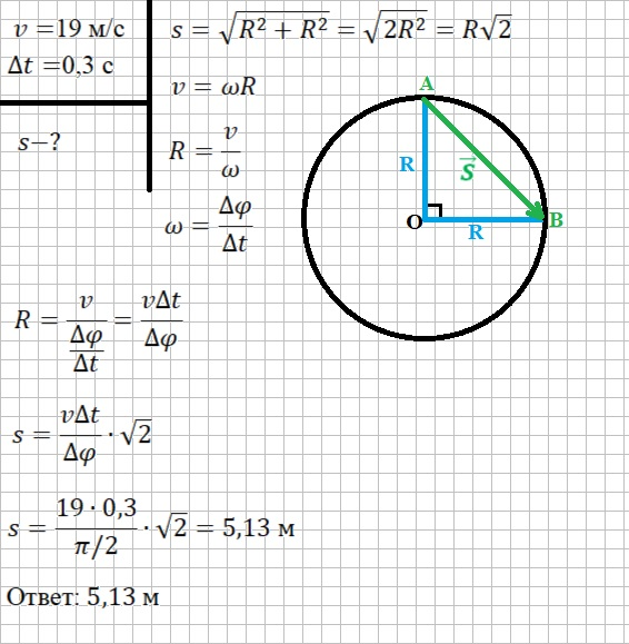 Решение и ответ
