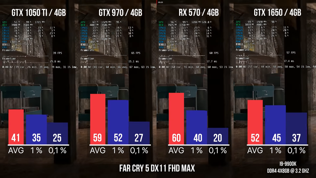 Источник: PRO Hi-Tech