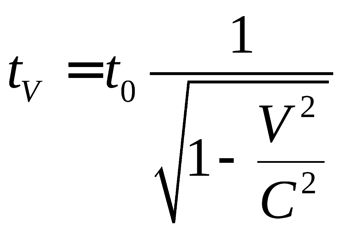 Так выглядит формула сокращения времени