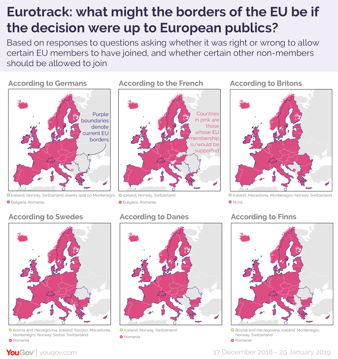 источник: yougov.co.uk