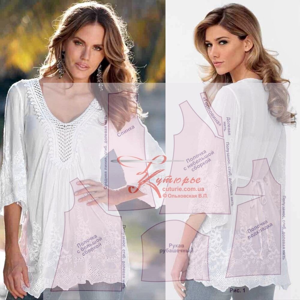 Фото блузки с рукавом по выкройке своими руками