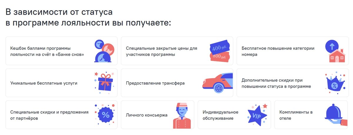 2 уровень программы лояльности. Программа лояльности.. Система лояльности для клиентов. Статусы лояльности. Приложение лояльности.