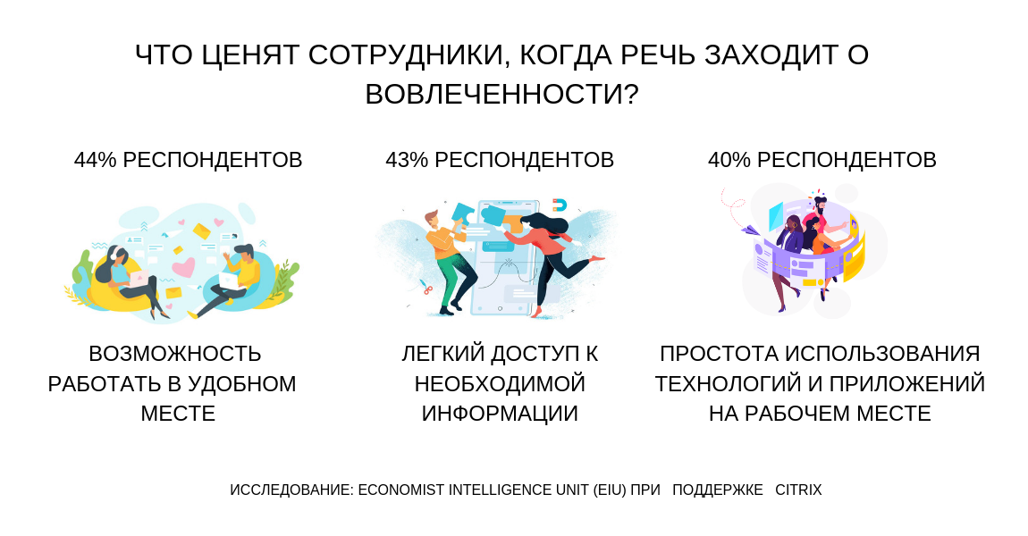 Источник: "Бизнес&Власть" - www.and.kz.