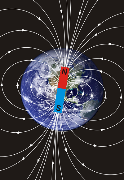 Источник: https://magnetic-bracelets.ru/images/foto_stati/magnitnoe_pole.png