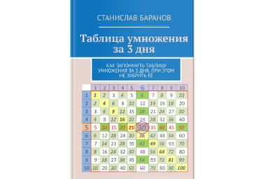 книга «Таблица умножения за 3 дня»