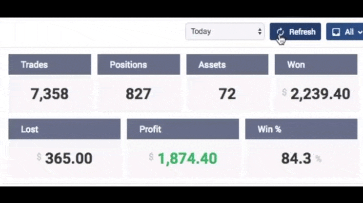 Every time I refreshed my trading dashboard, my profits grew higher and higher. It was such an exciting rush!