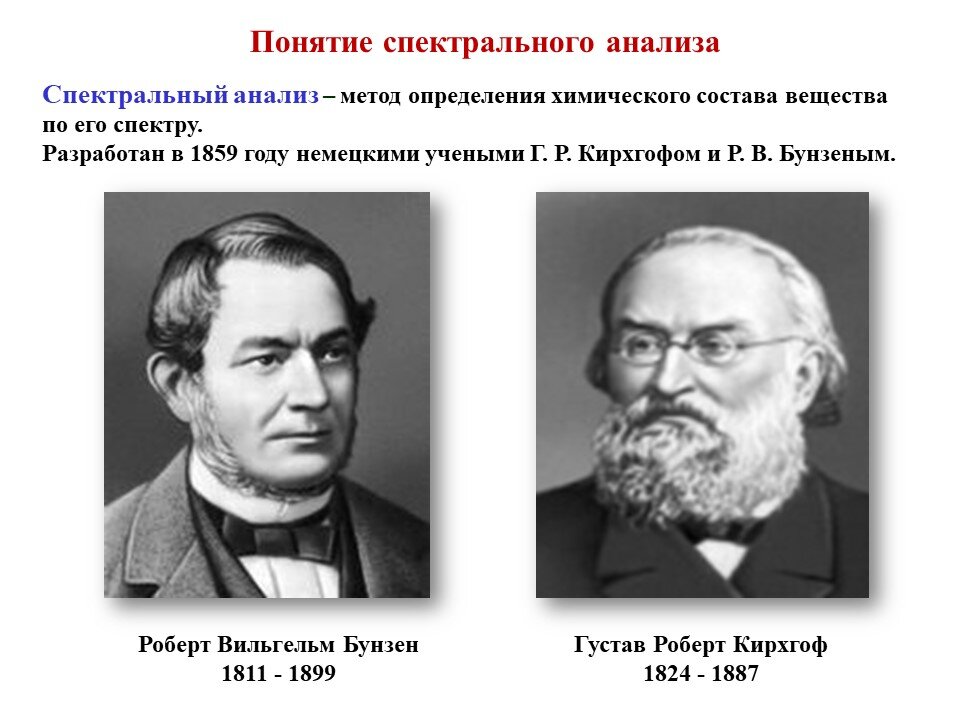 Спектральный анализ спб. Густав Роберт Кирхгоф 1824 - 1887. Густав Роберт Кирхгоф 1824 - 1887 Роберт Вильгельм Бунзен 1811 - 1899. Бунзен и Кирхгоф спектральный анализ. Кирхгофа спектральный анализ.