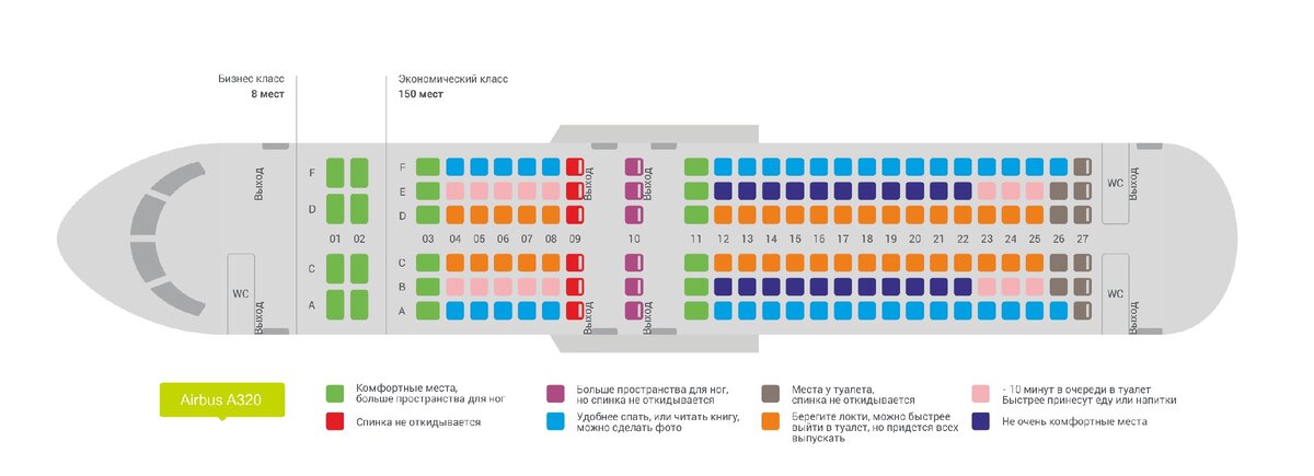 Как располагаются места в самолете по буквам схема
