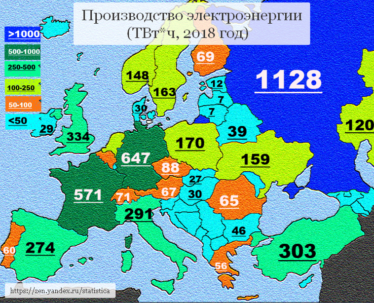 Карта электроэнергии россии