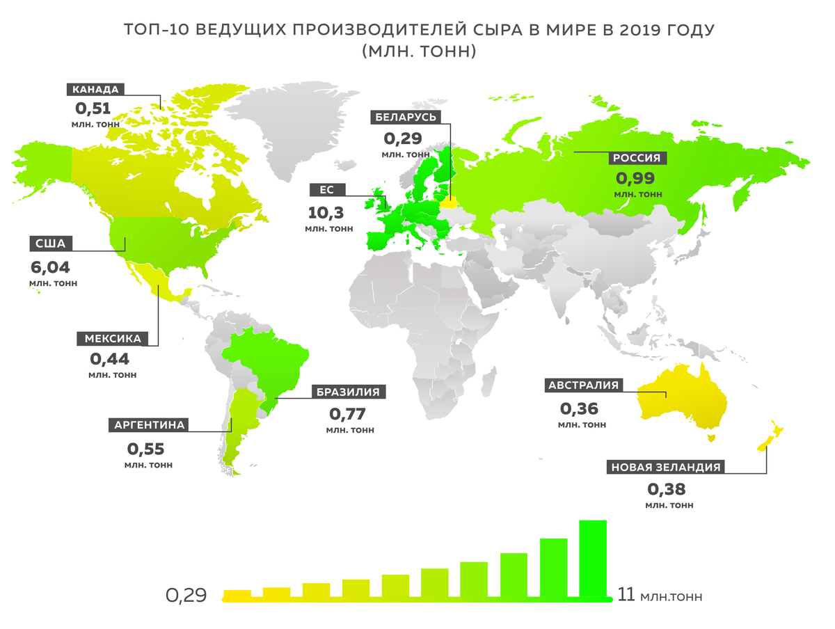 Страны производители сыра. Крупнейшие производители сыра в мире. Производство сыра в мире по странам. Страны экспортеры сыра.