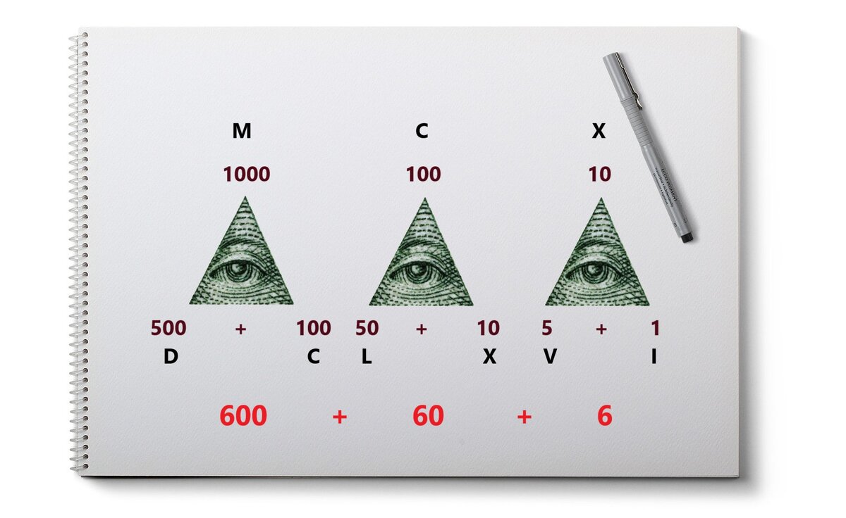 Изображение с сайта Pixabay с личной обработкой автора