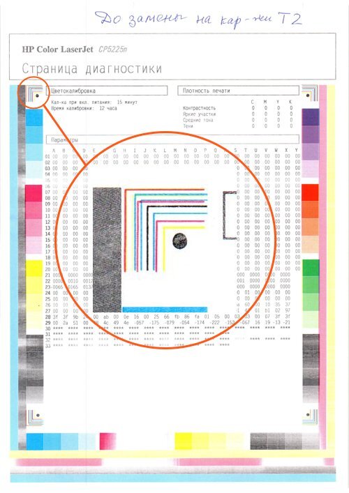 Страница диагностики: цветокалибровка и плотность тонера