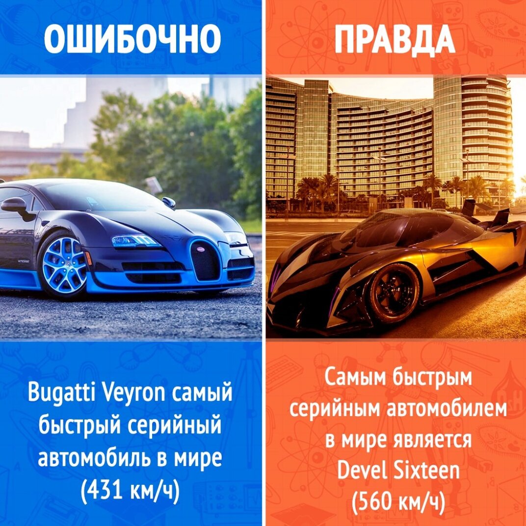 Bugatti Veyron — гиперкар компании Bugatti, производившийся с 2005 по 2015 год. Назван в честь французского легендарного гонщика Пьера Вейрона, победителя 1939 года в гонках 24 часа Ле-Мана[1]. В 2010 году журналы Top Gear и Robb Report присудили награду «Автомобиль десятилетия» Bugatti Veyron и модификации Grand Sport соответственно[2]. Модификация Super Sport в 2010 году побила мировой рекорд скорости и стала самым быстрым серийным автомобилем в мире[3]. Производство Veyron на данный момент завершено, всего было продано 450 автомобилей: 300 купе и 150 родстеров[1]. Его преемником является Bugatti Chiron, официально представленный на женевском автосалоне в 2016 году.