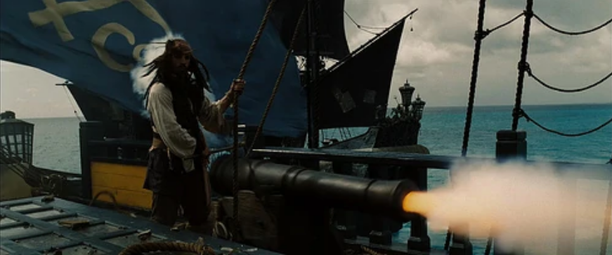 источник - яндекс