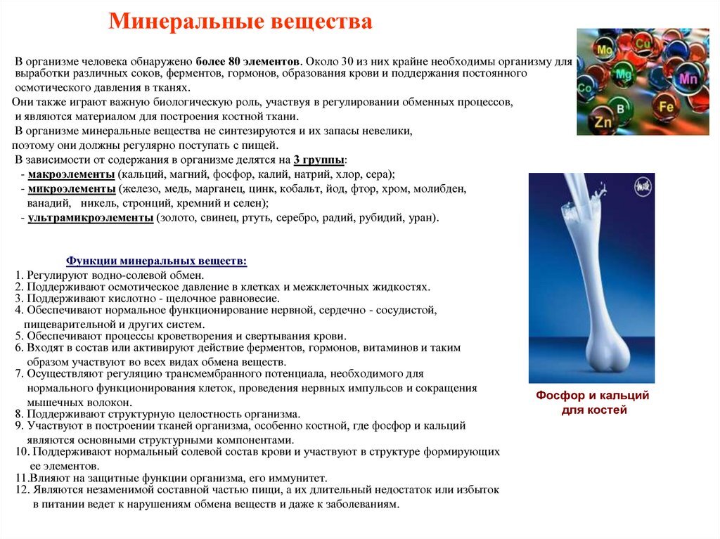 Микроэлементы в воде. Схема обмена минеральных веществ в организме человека. Питательные вещества и микроэлементы. Микроэлементы в овсе. Вода витамины и микроэлементы.