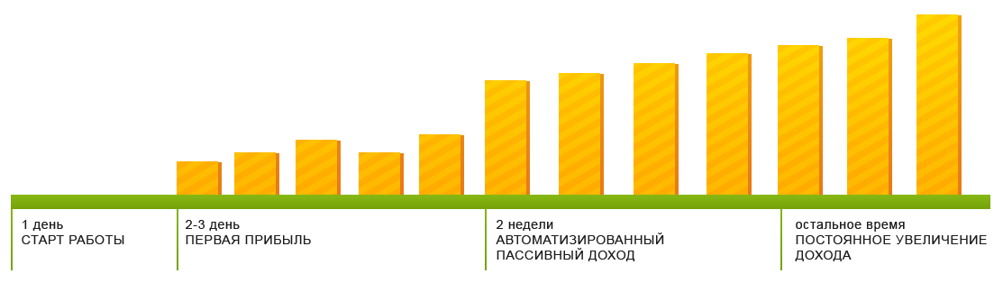 изображение с сайта https://manistory.mobi