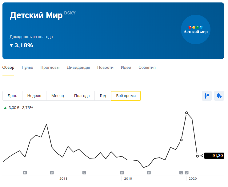 Детский мир