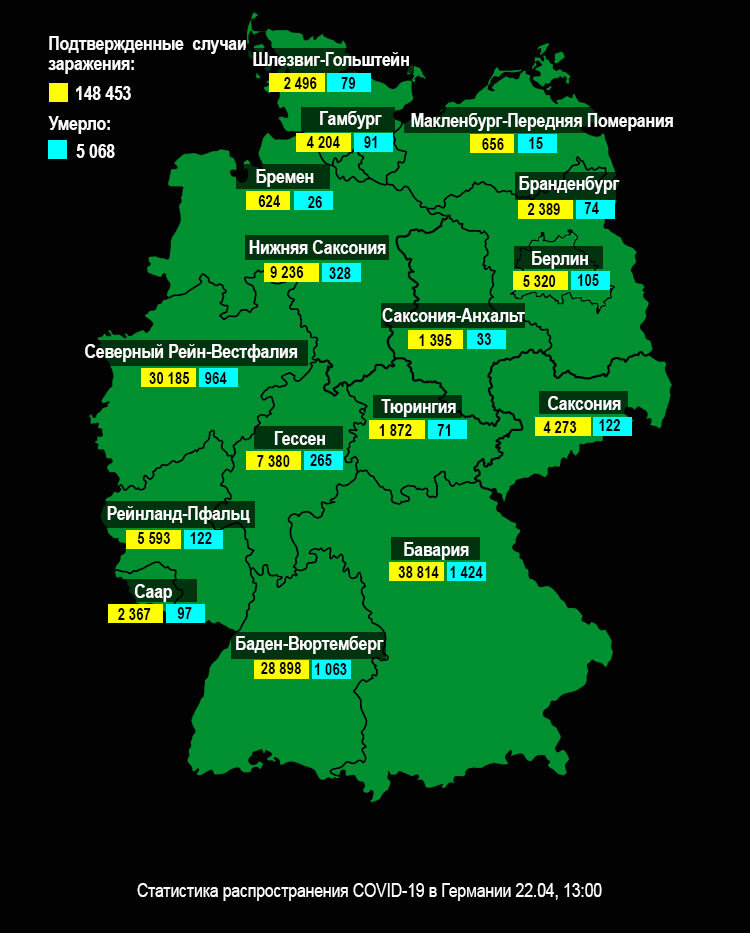  Данные: Robert Koch-Institut: COVID-19-Dashboard