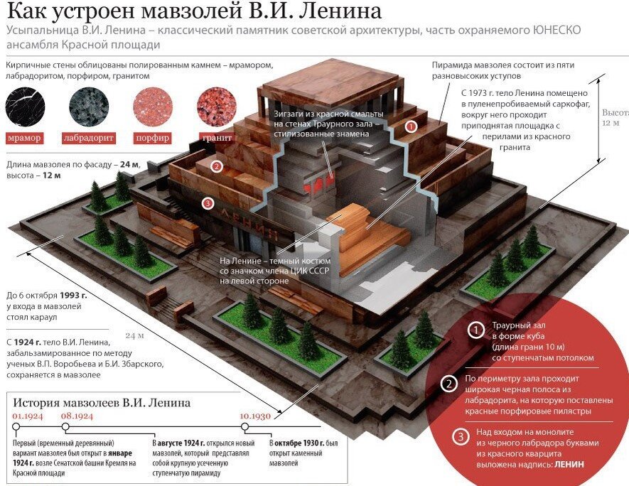 Источник: https://ria.ru/20171102/1508102590.html