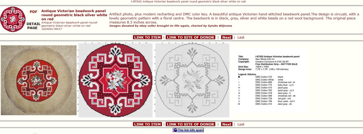 Схема вышивки