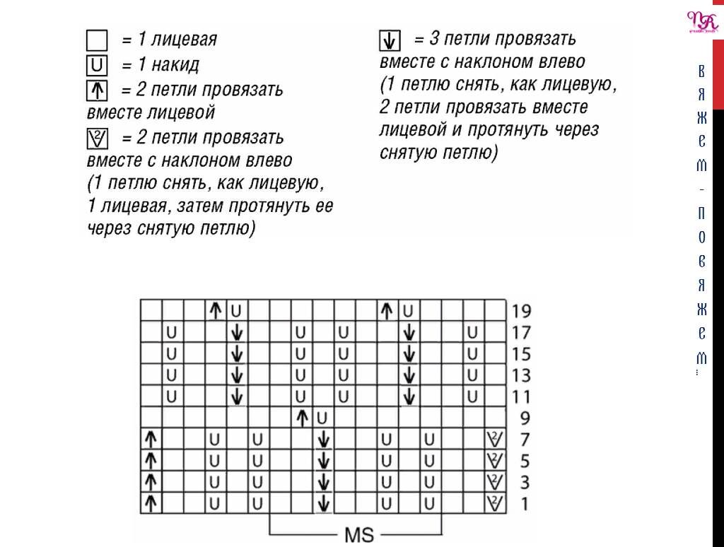 Мой скриншот источник https://www.liveinternet.ru/