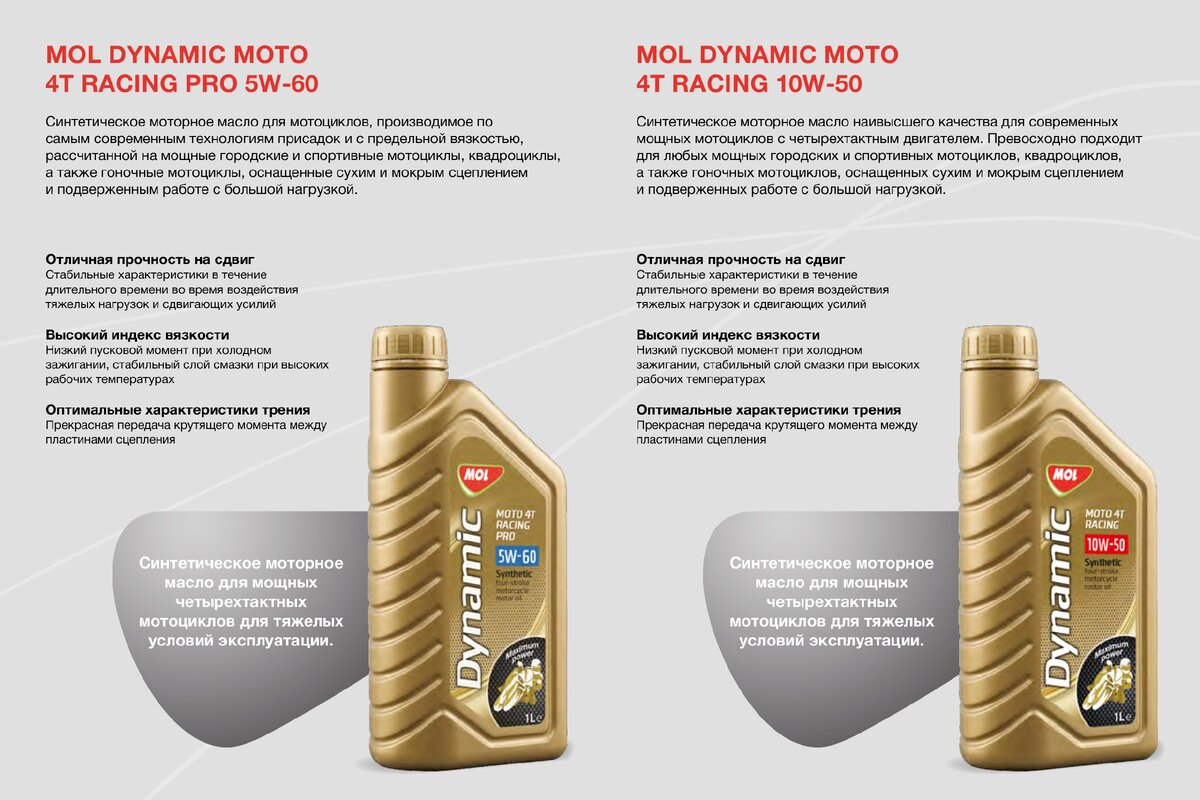 Масла MOL Dynamic moto в наличии в AUTOMARKET в Калуге