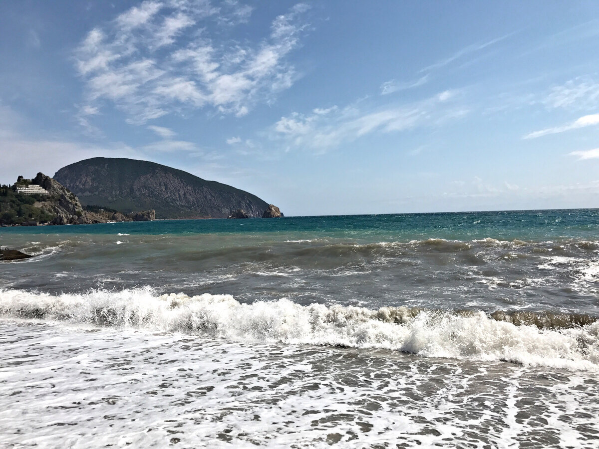 Пляжи Крыма 