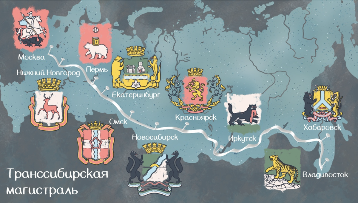 транссибирская магистраль при александре 3