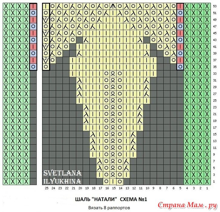 Схема шаль северянка спицами