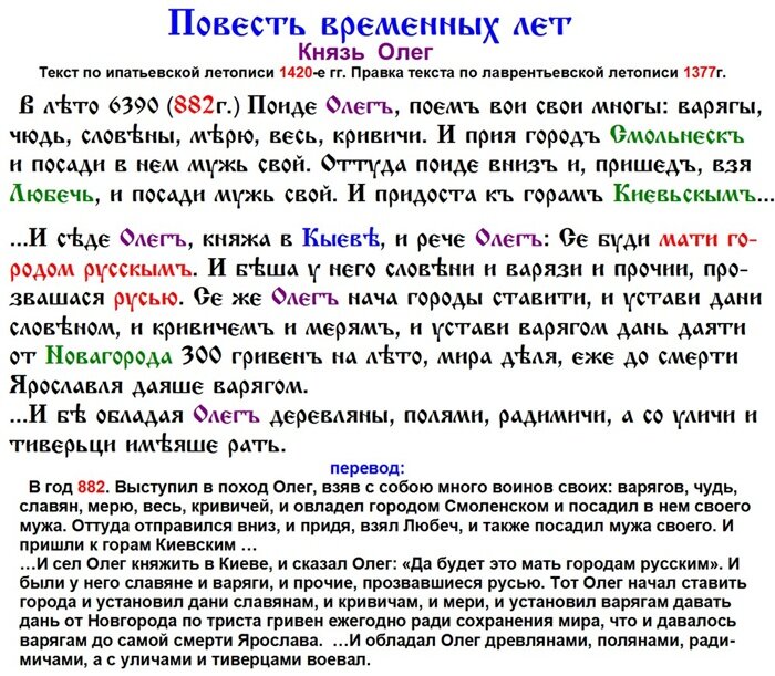 Перевод текста let me. Текст на древнерусском языке с переводом. Тест на повесть временных лет. Повесть временных лет на древнерусском языке. Повесть временных лет текст.