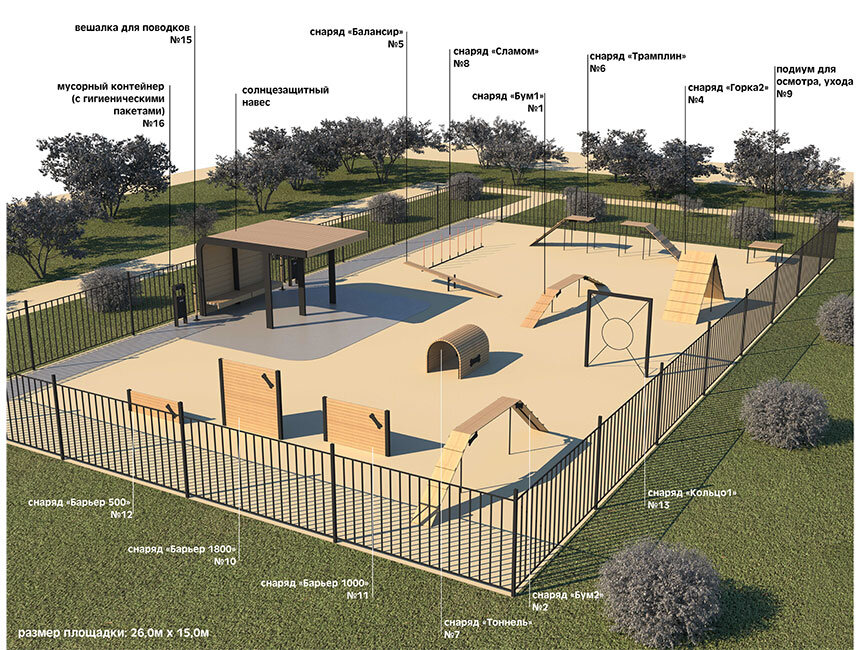 Один из вариантов площадки для дрессировки и выгула собак.