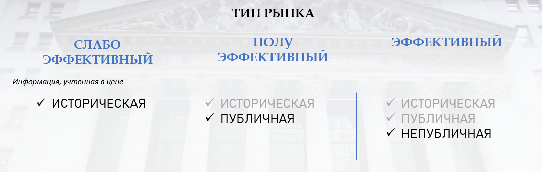 Рис 1