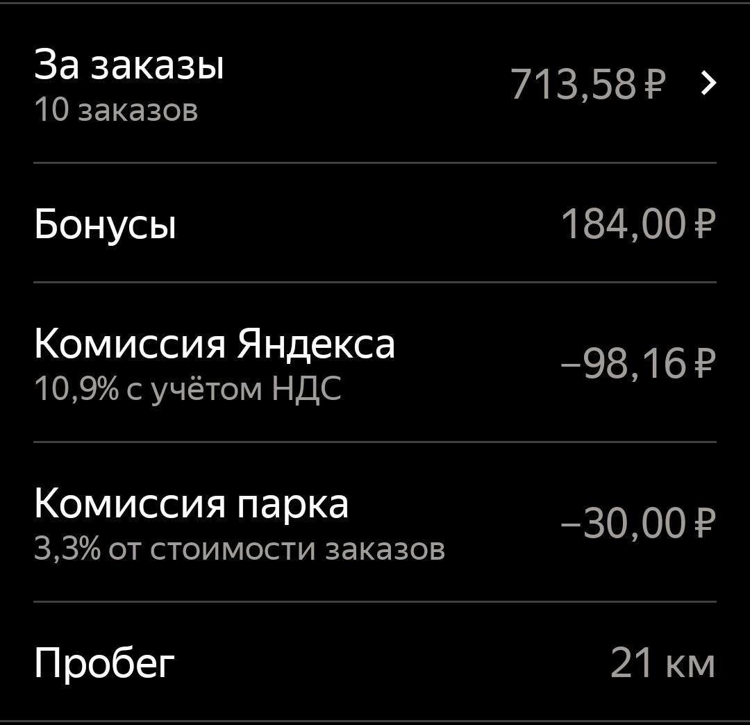 Итак да, заказов мало, читаем ниже))