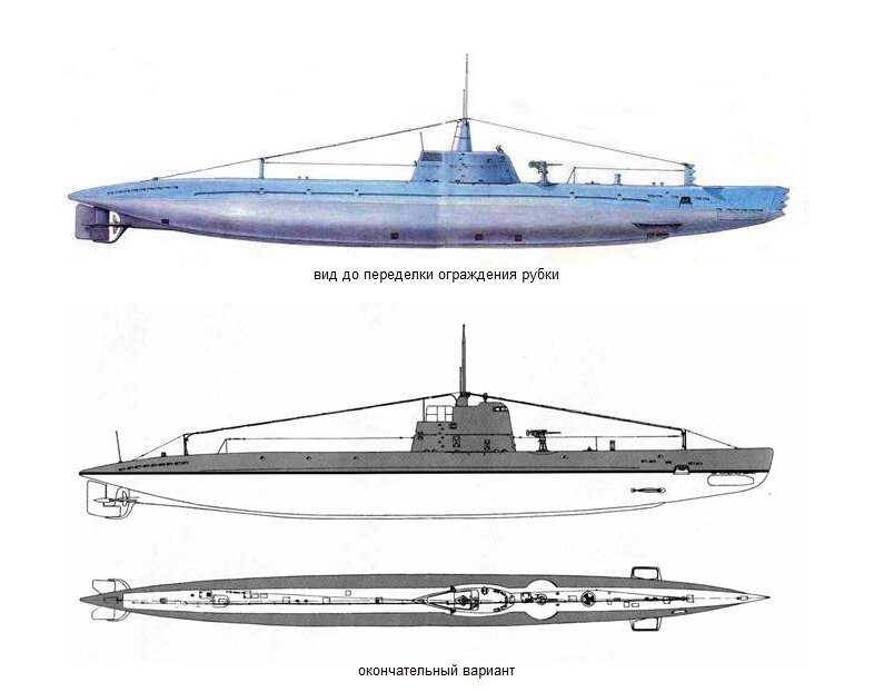 Подводная лодка М-122 принадлежала к лодками XII серии