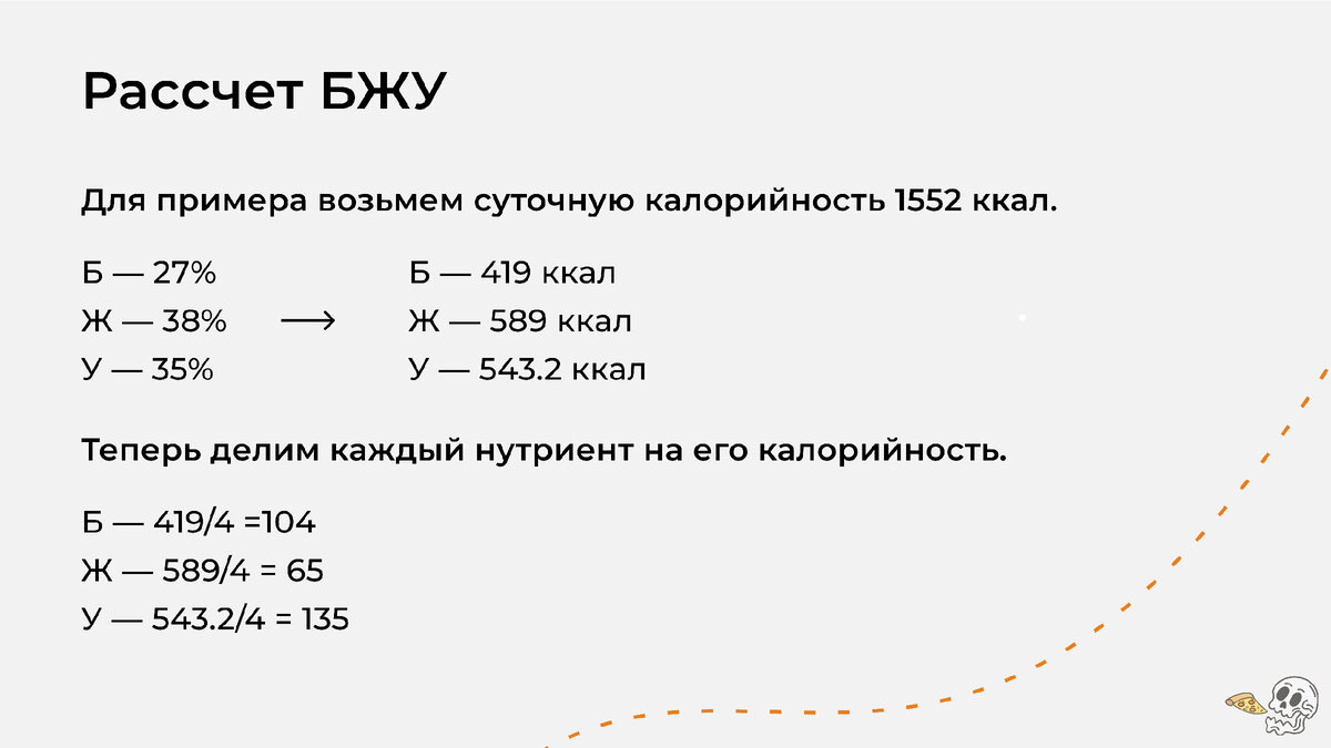 Формула джеора калькулятор