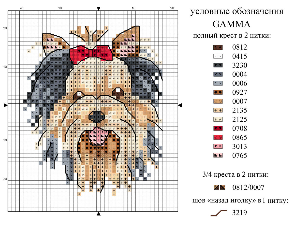 Схемы вышивки «собаки»