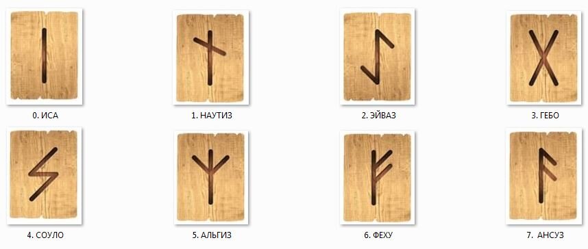 Расклад рыб на июль 2024. Рунический расклад молния. Рунический расклад стихий.