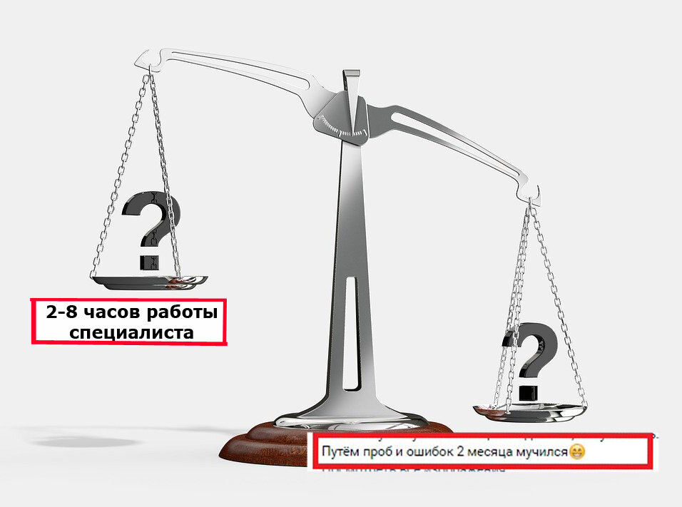 За сколько часов можно создать чат бота?