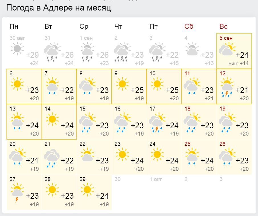 Погода на май 2024 в твери. Погода Екатеринбург сегодня. Погода в Волгограде на месяц. Июнь 2017 года погода. Погода в Череповце на сегодня.