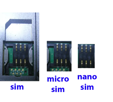 Как самому сделать micro-SIM из обычной SIM карты