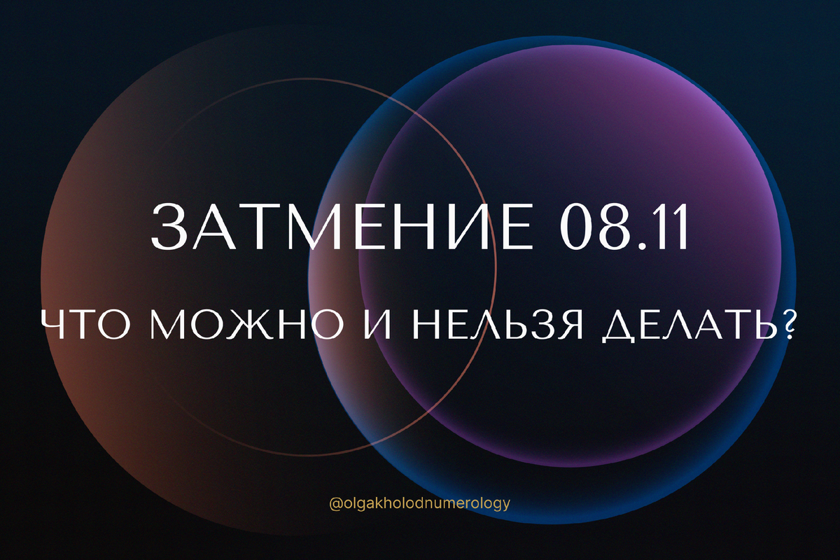 Коридор лунного затмения 2024. Коридор затмений. Лунное затмение 8 ноября. 8 Ноября коридор затмений. Полное лунное затмение когда было