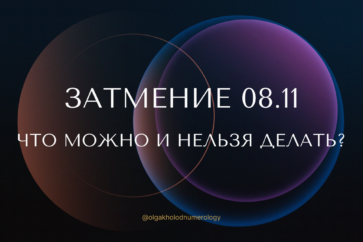 Затмение 8 апреля что принесет. Коридор затмений. Лунное затмение 8 ноября. 8 Ноября коридор затмений. Полное лунное затмение когда было.